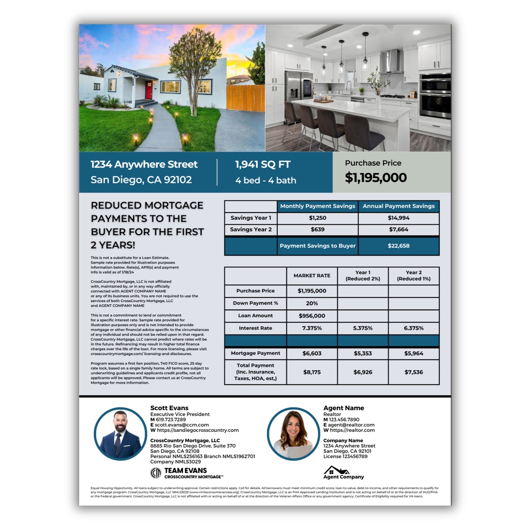 Buydown Listing Flyer sample