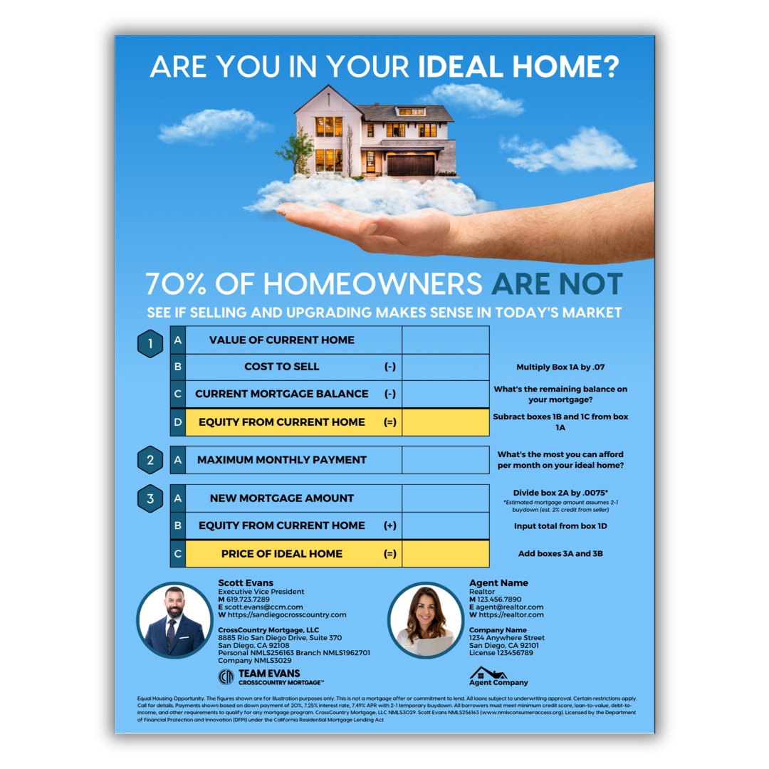 Ideal Home Worksheet sample
